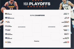 NBA传奇球星詹姆斯杜兰特：詹姆斯职业生涯巩固与杜兰特经验借鉴