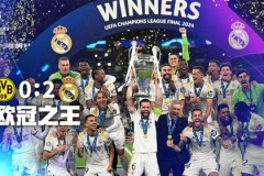 基耶萨缺席对利物浦欧冠影响及阵容调整展望